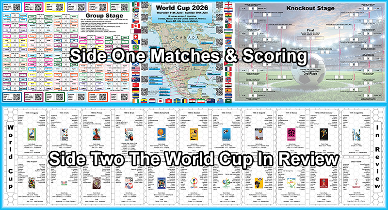 World Cup 2026 score & game tracking banner 119cm x 32cm 250gsm premium card