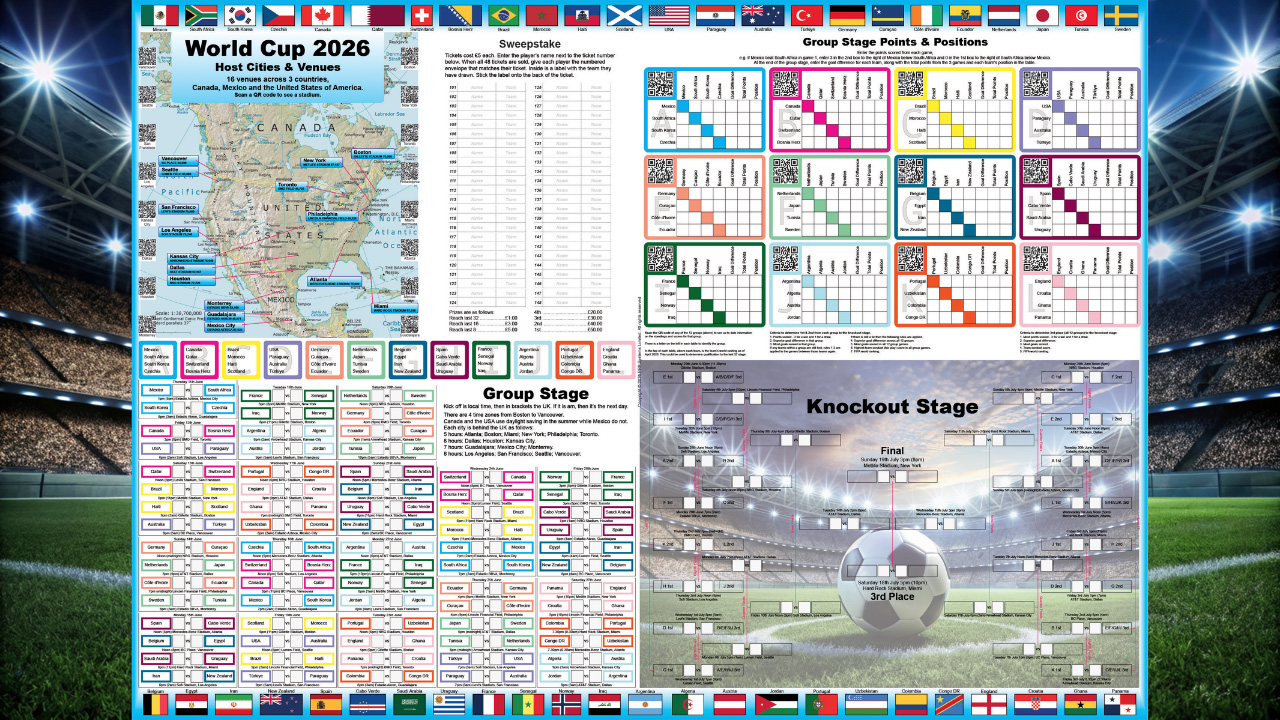 World Cup 2026 score & game tracking poster A0 (119cm x 84cm) 400 micron polyester paper